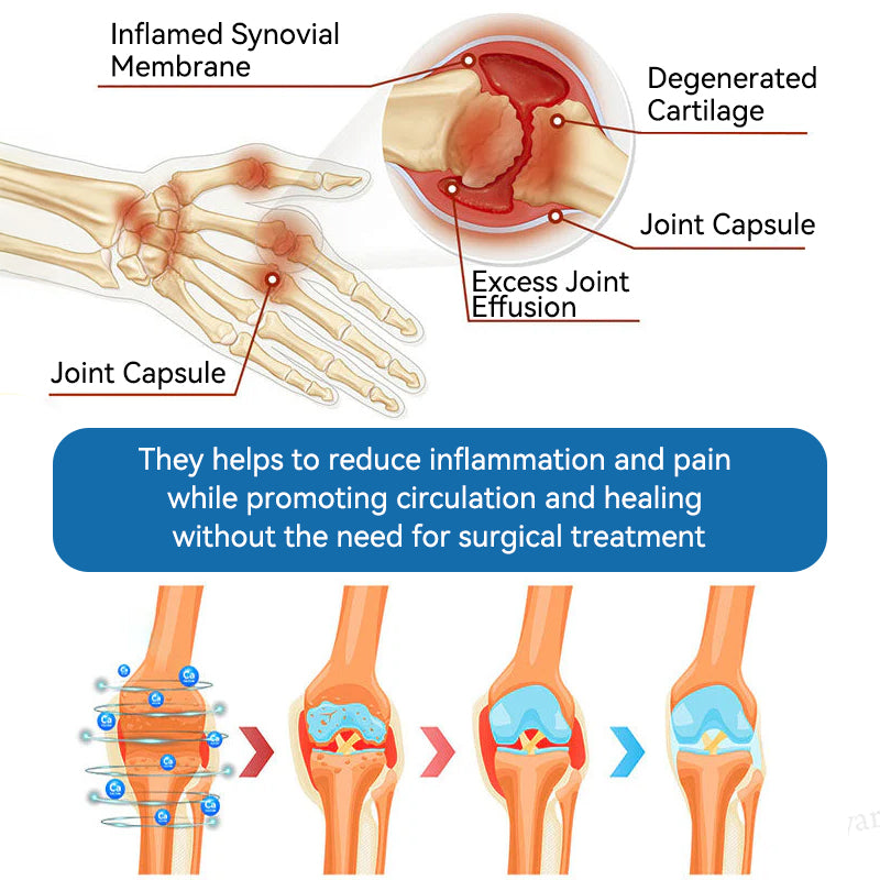 𝖯𝗂𝖼𝗱𝗼® BPC-157 Joint Healing Cream🦴Treats Arthritis, Neuropathy, Rheumatism, Sports Injuries & More-USA👍