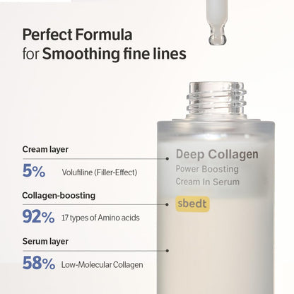 Last 3 Hours 60% OFF   ✨ SONGBOON Editor Glass Skin Collagen Volufiline Cream-in-Serum | Gentle, Nourishing &Comfort Korean Skincare Moisturizer for Firming & Hydrating