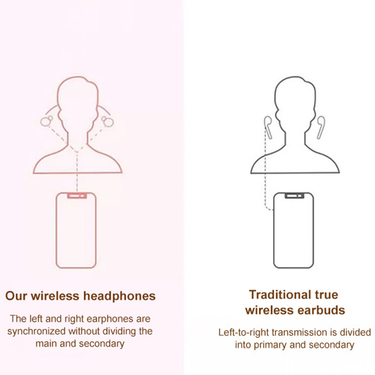 🔥Hot Sale 60% OFF🔥Mini Invisible sleep headphones- BT 5.4, Noise Cancelling, For Sport & Gaming Sleep