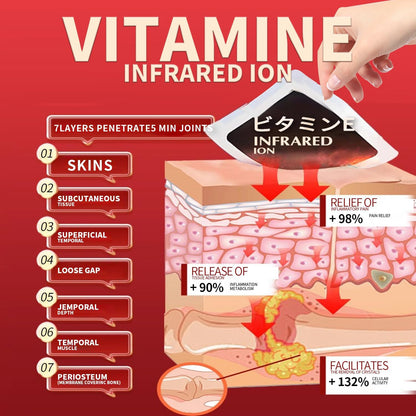 🔥 Back Pain Patch Natural Pain Relief Patches for Knee Neck Shoulder and Joint Pain Muscle Soreness Arthritis Relief