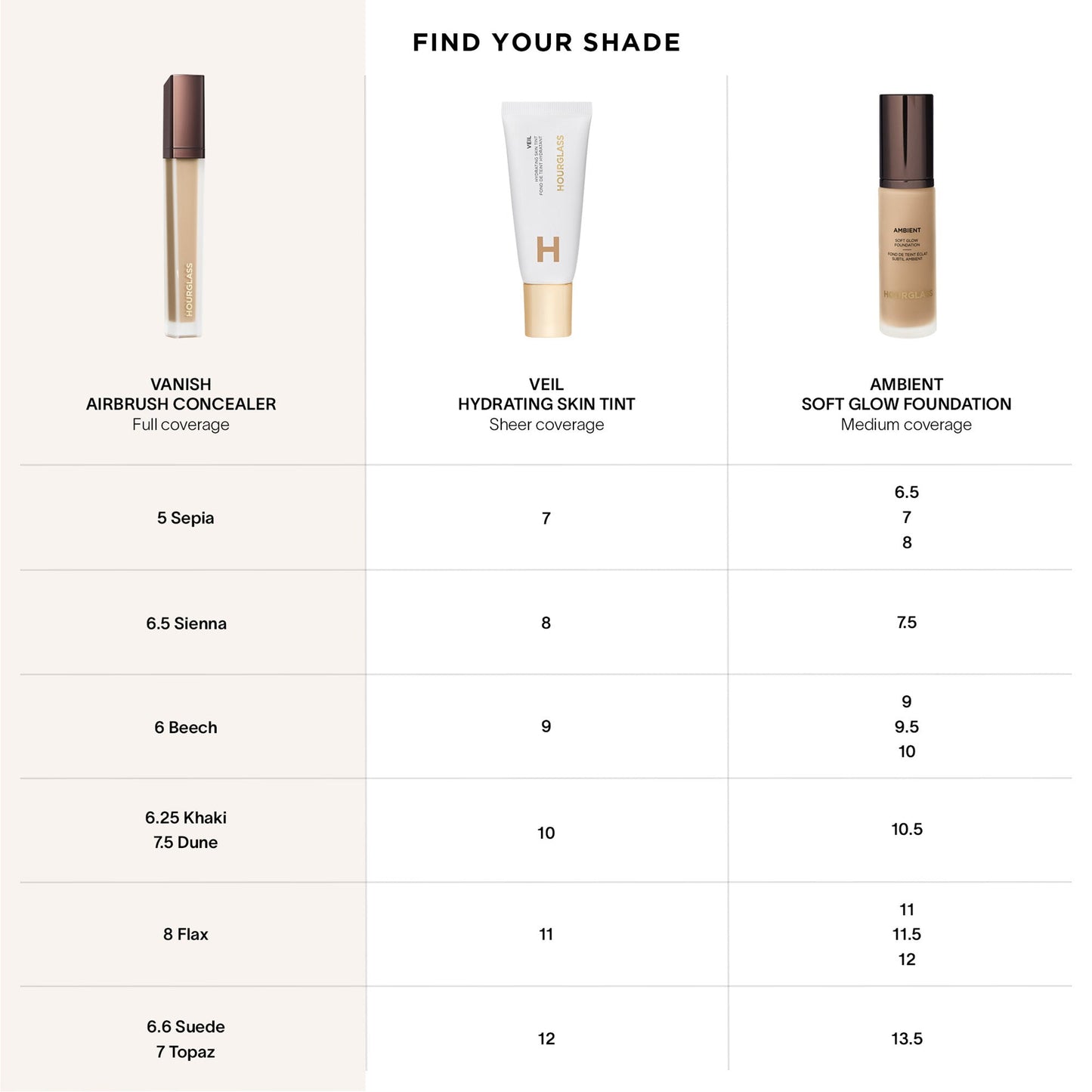 Airbrush Concealer