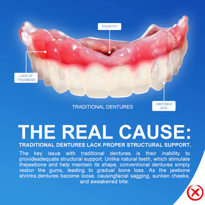 (𝗔𝗳𝗳𝗼𝗿𝗱𝗮𝗯𝗹𝗲 𝗕𝗲𝗮𝘂𝘁𝘆)-𝗔𝗱𝘃𝗮𝗻𝗰𝗲𝗱 𝗖𝘂𝘀𝘁𝗼𝗺𝗶𝘇𝗲𝗱 𝗙𝘂𝗹𝗹 𝗗𝗲𝗻𝘁𝘂𝗿𝗲 𝗦𝗲𝘁 - Lefreniy