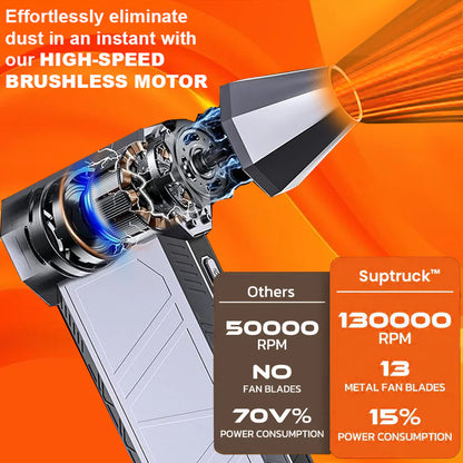 💥 2025 Limited Offer 70% ⏳ XANTUND™ BLAZEJET 1500W Thermal Blower💨As Powerful As a Desert Storm