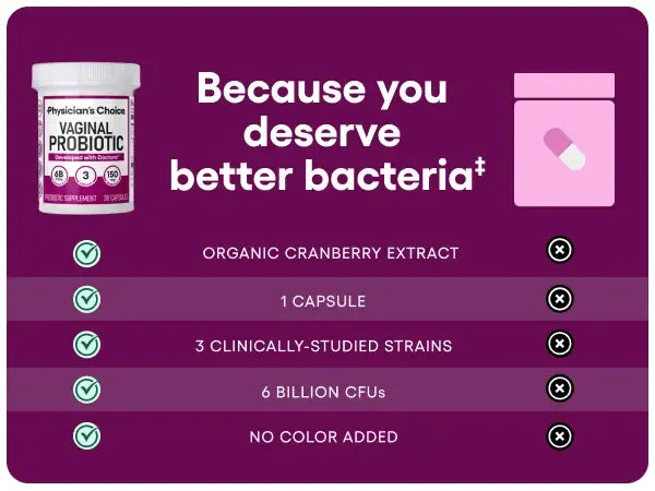 Physician's Choice Vaginal Probiotic - Odor Control, pH Balance & Daily Feminine Health Support with Cranberry and Prebiotics for Women