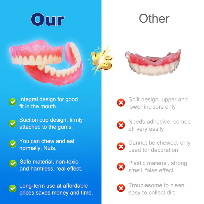 (𝗔𝗳𝗳𝗼𝗿𝗱𝗮𝗯𝗹𝗲 𝗕𝗲𝗮𝘂𝘁𝘆)-𝗔𝗱𝘃𝗮𝗻𝗰𝗲𝗱 𝗖𝘂𝘀𝘁𝗼𝗺𝗶𝘇𝗲𝗱 𝗙𝘂𝗹𝗹 𝗗𝗲𝗻𝘁𝘂𝗿𝗲 𝗦𝗲𝘁 - Lefreniy