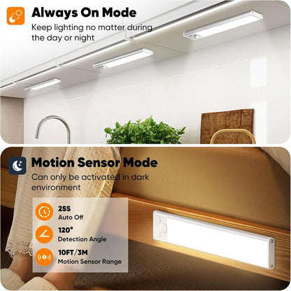 TAILEDEN Under Cabinet Lightsm,76LED Motion Sensor Night Light Indoor