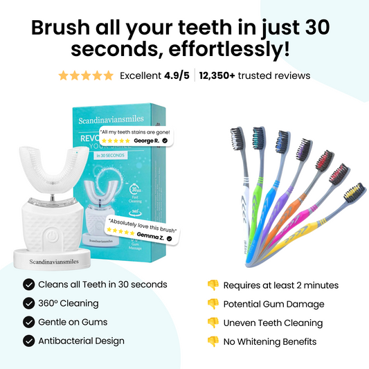 🌸🌸🌸Automatic Oral Cleaning & Teeth Whitening Device - Improve Your Dental Health🌸🌸🌸