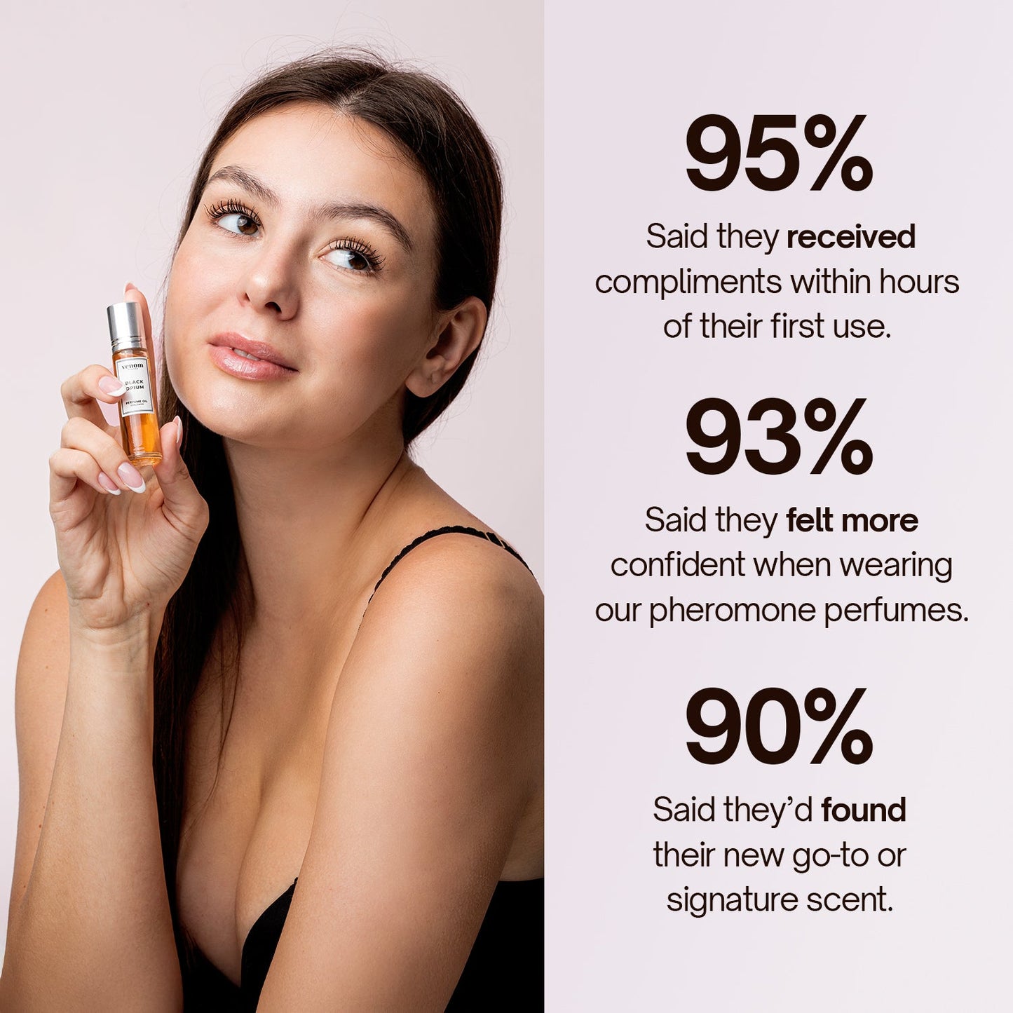 Lunoon's Pheromone Scent Collection