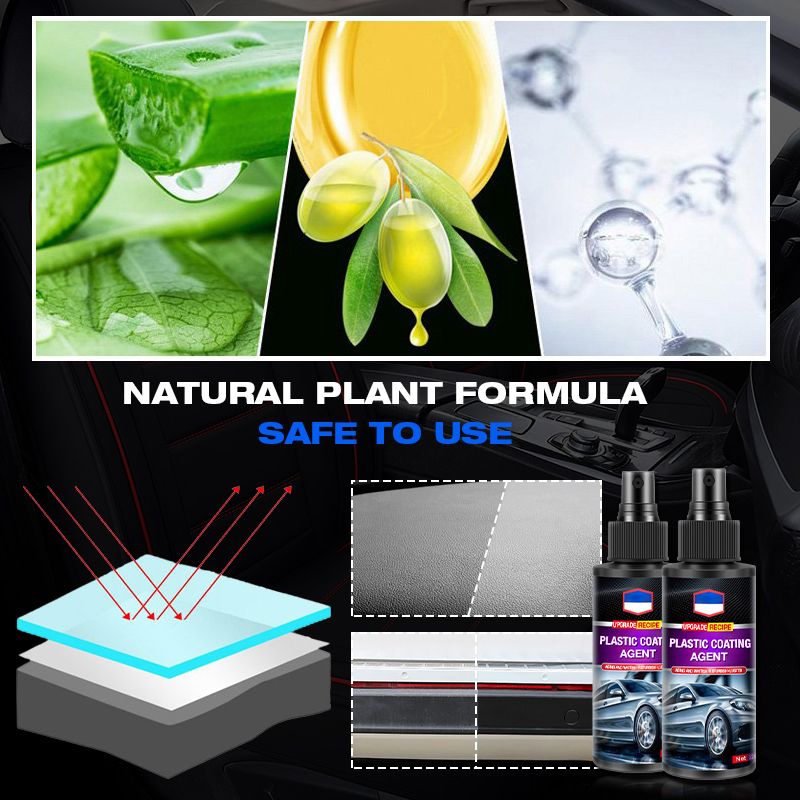 😃Car interior leather and plastic coating agent (buy 2 get 1 free)👌