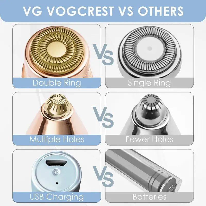 Eyebrow Facial Trimmer: 2 in1 Rechargeable Facial Hair Removal and Eyebrow Electric Shaver - Face Lips Body Painless Facial Razor Daily Comfort - Lefreniy