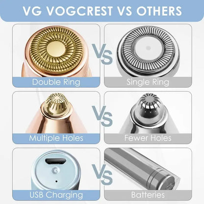 Eyebrow Facial Trimmer: 2 in1 Rechargeable Facial Hair Removal and Eyebrow Electric Shaver - Face Lips Body Painless Facial Razor Daily Comfort - Lefreniy